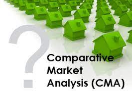 comparative market analysis